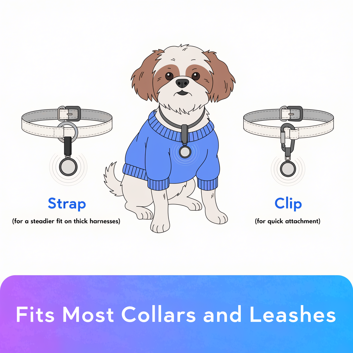GlowPaw™ – Photo Projection Collar Light